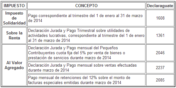 calendariosat