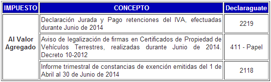 IVAvencimientotabla