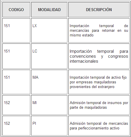 aduana