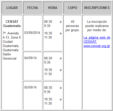 censat