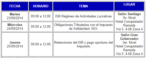 satcursos2014