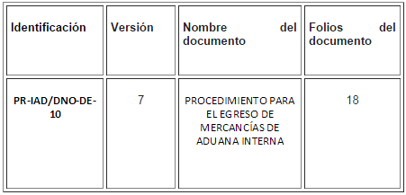 egresoaduana